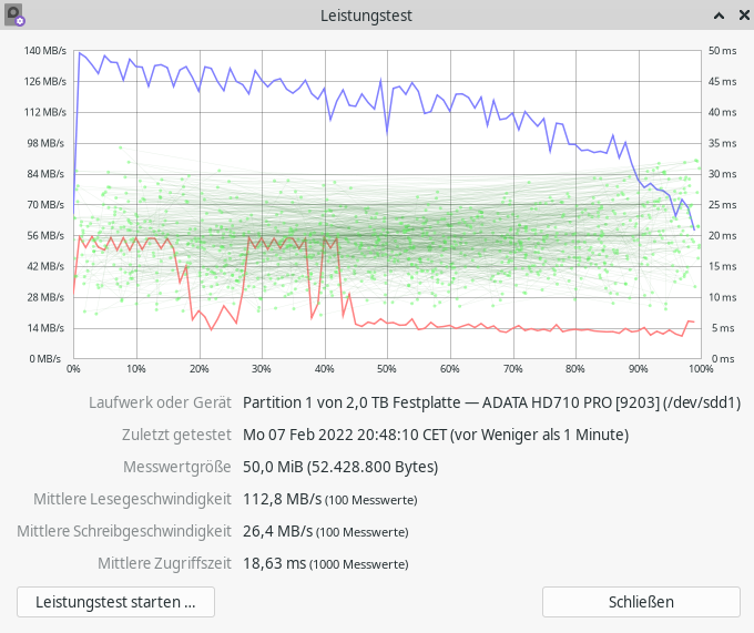 Test_ADATA.png